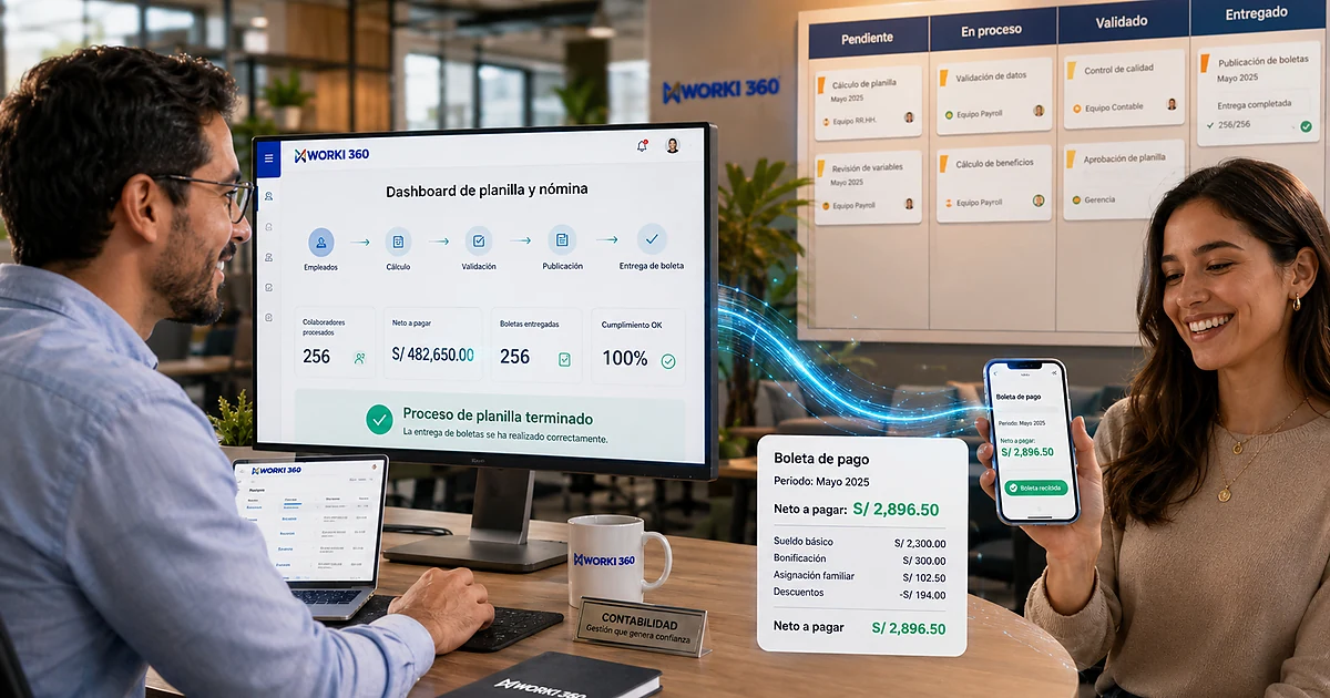 Gestion de planillas para empresas en WORKI 360