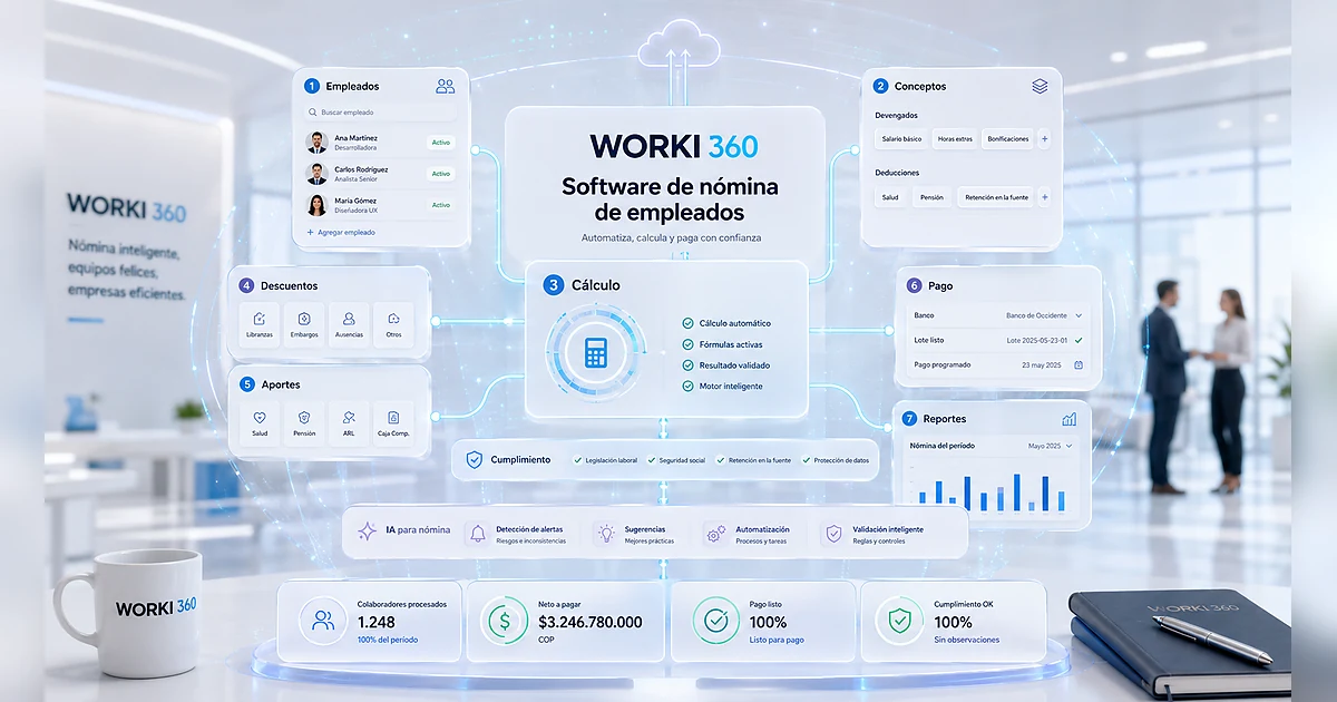 Gestion de planillas para empresas en WORKI 360