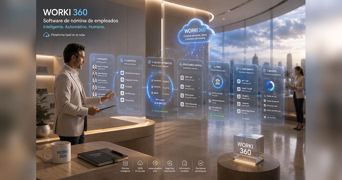 Gestion de planillas para empresas en WORKI 360